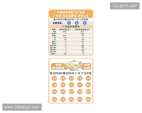 地方彩票开奖时间查询及最新公告汇总